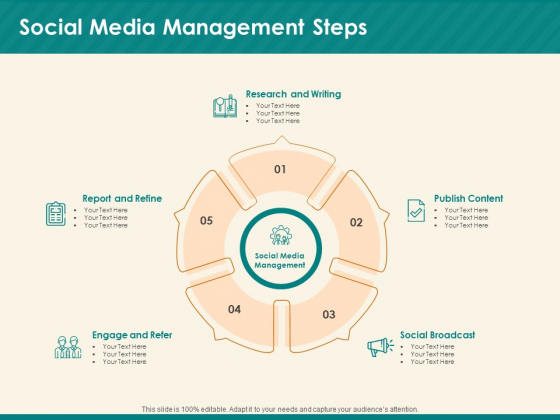 Social Media Marketing Budget Social Media Management Steps Ppt Portfolio Summary PDF Social Media Marketing Budget Social Media Management Steps Ppt Portfolio Summary PDF