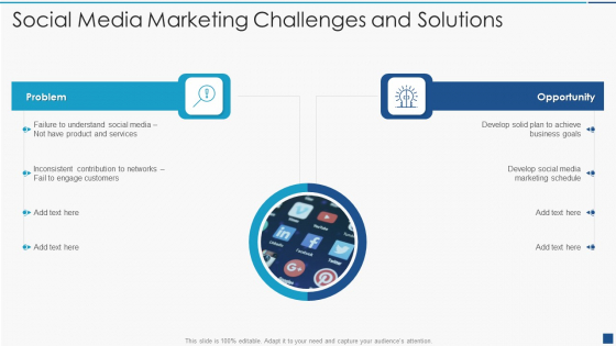Social Media Marketing Challenges And Solutions Designs PDF