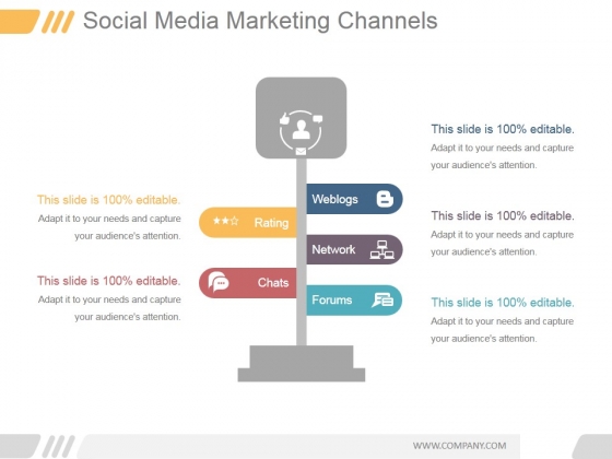 Social Media Marketing Channels 2017 Ppt PowerPoint Presentation Pictures Social Media Marketing Channels 2017 Ppt PowerPoint Presentation Pictures