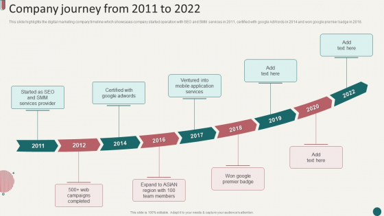 Social Media Marketing Company Profile Company Journey From 2011 To 2022 Themes PDF Social Media Marketing Company Profile Company Journey From 2011 To 2022 Themes PDF