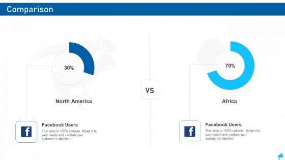 Social Media Marketing Comparison Sample PDF Slide 1