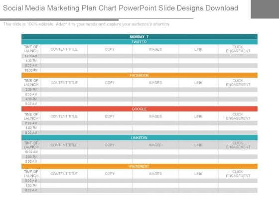 Social Media Marketing Plan Chart Powerpoint Slide Designs Download Social Media Marketing Plan Chart Powerpoint Slide Designs Download