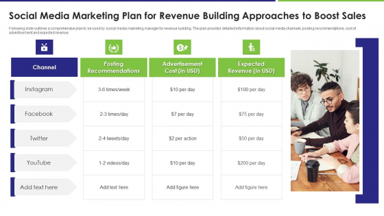 Social Media Marketing Plan For Revenue Building Approaches To Boost Sales Download PDF Social Media Marketing Plan For Revenue Building Approaches To Boost Sales Download PDF
