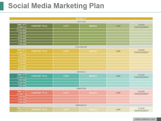 Social Media Marketing Plan Ppt PowerPoint Presentation Outline Social Media Marketing Plan Ppt PowerPoint Presentation Outline
