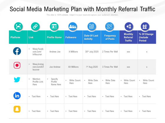 Social Media Marketing Plan With Monthly Referral Traffic Ppt PowerPoint Presentation Inspiration Layout PDF Social Media Marketing Plan With Monthly Referral Traffic Ppt PowerPoint Presentation Inspiration Layout PDF
