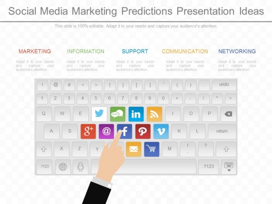 Social Media Marketing Predictions Presentation Ideas Social Media Marketing Predictions Presentation Ideas