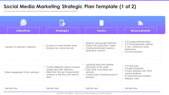 Social Media Marketing Strategic Plan Template Themes PDF