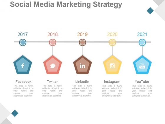 Social Media Marketing Strategy Ppt PowerPoint Presentation Professional Social Media Marketing Strategy Ppt PowerPoint Presentation Professional