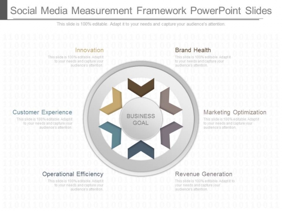 Social Media Measurement Framework Powerpoint Slides Social Media Measurement Framework Powerpoint Slides