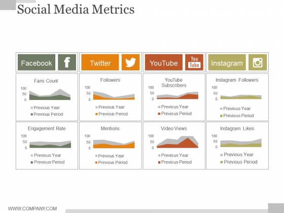 Ppt get instagram followers likes free powerpoint presentation