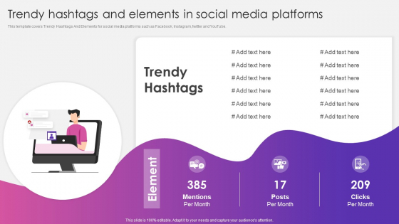 Social Media Pitch Deck For New Business Trendy Hashtags And Elements In Social Media Platforms Formats PDF