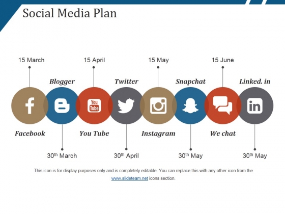 Social Media Plan Ppt PowerPoint Presentation Gallery Template Social Media Plan Ppt PowerPoint Presentation Gallery Template