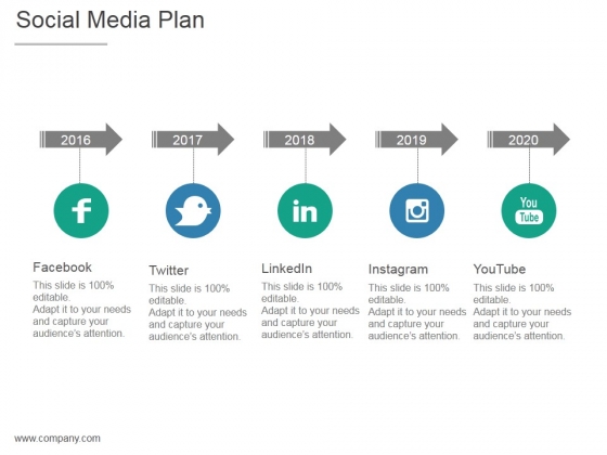 social media plan ppt powerpoint presentation templates powerpoint