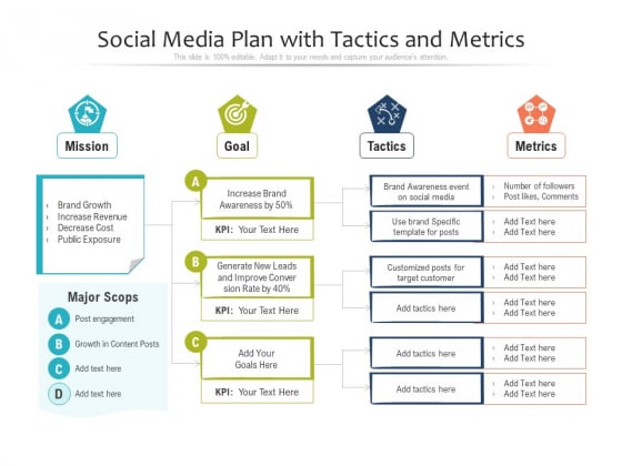 Social Media Plan With Tactics And Metrics Ppt PowerPoint Presentation Layouts Graphics PDF Social Media Plan With Tactics And Metrics Ppt PowerPoint Presentation Layouts Graphics PDF