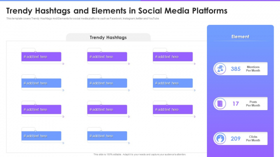 Social Media Promotion Pitch Deck Trendy Hashtags And Elements In Social Media Platforms Portrait PDF Social Media Promotion Pitch Deck Trendy Hashtags And Elements In Social Media Platforms Portrait PDF