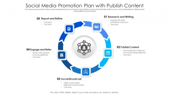 Social Media Promotion Plan With Publish Content Ppt Inspiration Deck PDF Social Media Promotion Plan With Publish Content Ppt Inspiration Deck PDF