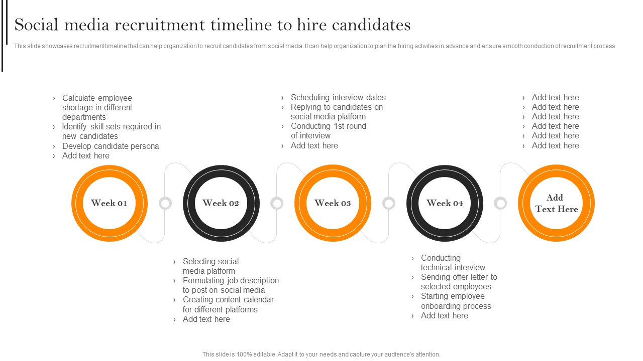 Social Media Recruitment Timeline To Hire Candidates Elements PDF