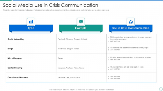 Social Media Use In Crisis Communication Microsoft PDF