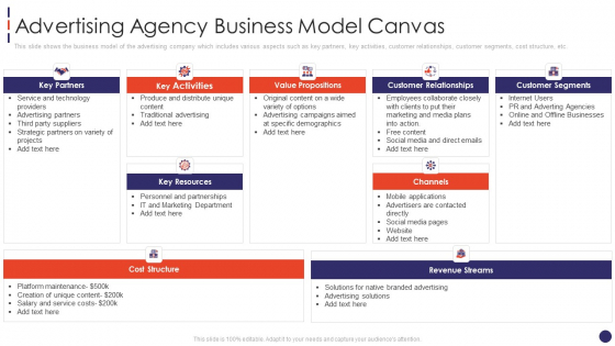 Social Network Firm Pitch Deck Advertising Agency Business Model Canvas Graphics PDF Social Network Firm Pitch Deck Advertising Agency Business Model Canvas Graphics PDF