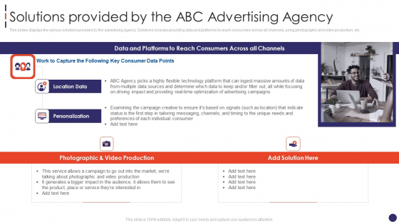 Social Network Firm Pitch Deck Solutions Provided By The ABC Advertising Agency Diagrams PDF Social Network Firm Pitch Deck Solutions Provided By The ABC Advertising Agency Diagrams PDF