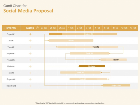 Social Network Gantt Chart For Social Media Proposal Revision Ppt Pictures Ideas PDF Social Network Gantt Chart For Social Media Proposal Revision Ppt Pictures Ideas PDF