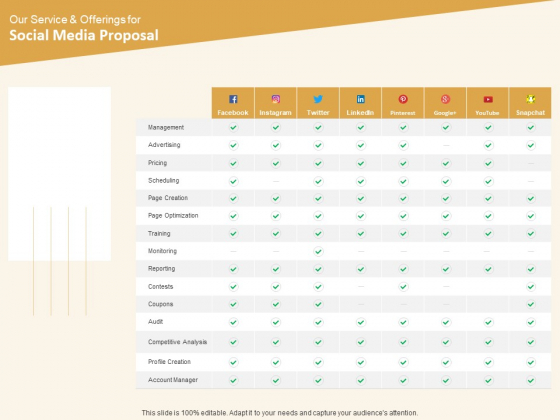 Social Network Our Service And Offerings For Social Media Proposal Management Ppt Summary Files PDF Social Network Our Service And Offerings For Social Media Proposal Management Ppt Summary Files PDF