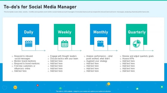 Social Network Playbook To Dos For Social Media Manager Ppt Slides Designs PDF