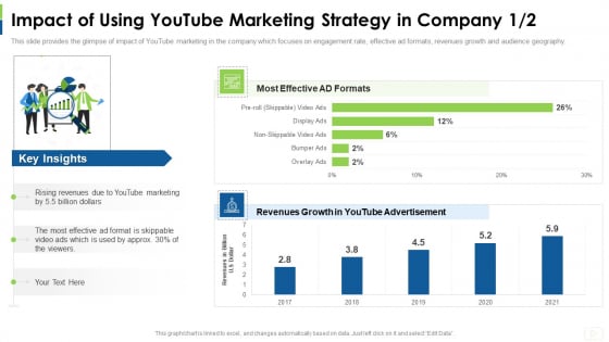 Social Platform As Profession Impact Of Using Youtube Marketing Strategy In Company Effective Mockup PDF Social Platform As Profession Impact Of Using Youtube Marketing Strategy In Company Effective Mockup PDF