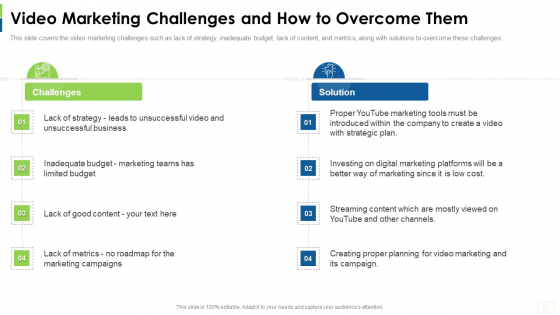 Social Platform As Profession Video Marketing Challenges And How To Overcome Them Inspiration PDF Social Platform As Profession Video Marketing Challenges And How To Overcome Them Inspiration PDF