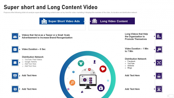 Social Video Advertising Playbook Super Short And Long Content Video Ppt Professional Inspiration PDF