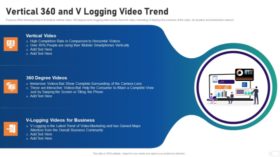 Social Video Advertising Playbook Vertical 360 And V Logging Video Trend Ppt Slides Skills PDF