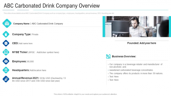 Soft Drink Firm Revamping Business To Healthy Drinks ABC Carbonated Drink Company Overview Background PDF Soft Drink Firm Revamping Business To Healthy Drinks ABC Carbonated Drink Company Overview Background PDF