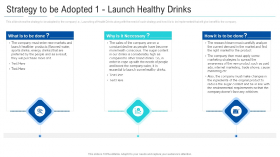 Soft Drink Firm Revamping Business To Healthy Drinks Strategy To Be Adopted 1 Launch Healthy Drinks Graphics PDF Soft Drink Firm Revamping Business To Healthy Drinks Strategy To Be Adopted 1 Launch Healthy Drinks Graphics PDF