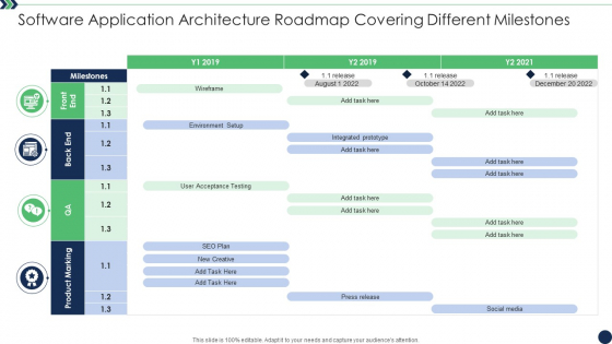 Software Application Architecture Roadmap Covering Different Milestones Themes PDF