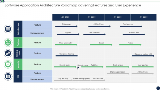 Software Application Architecture Roadmap Covering Features And User Experience Topics PDF Software Application Architecture Roadmap Covering Features And User Experience Topics PDF