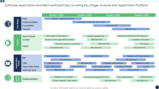 Software Application Architecture Roadmap Covering Key Stage Analyse And Application Portfolio Structure PDF Software Application Architecture Roadmap Covering Key Stage Analyse And Application Portfolio Structure PDF
