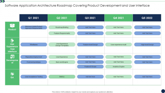 Software Application Architecture Roadmap Covering Product Development And User Interface Summary PDF Software Application Architecture Roadmap Covering Product Development And User Interface Summary PDF