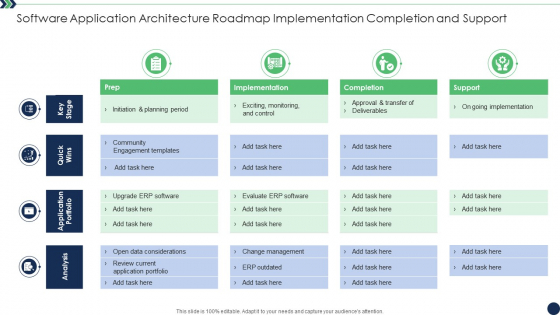 Software Application Architecture Roadmap Implementation Completion And Support Template PDF Software Application Architecture Roadmap Implementation Completion And Support Template PDF