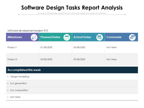 Software Design Tasks Report Analysis Ppt PowerPoint Presentation Pictures Portfolio PDF