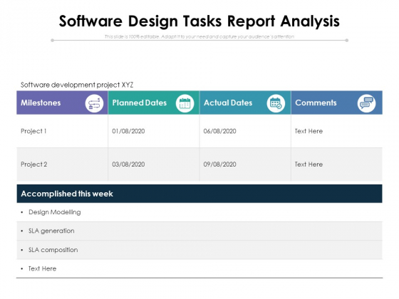 Software Design Tasks Report Analysis Ppt PowerPoint Presentation Pictures Portfolio PDF Software Design Tasks Report Analysis Ppt PowerPoint Presentation Pictures Portfolio PDF