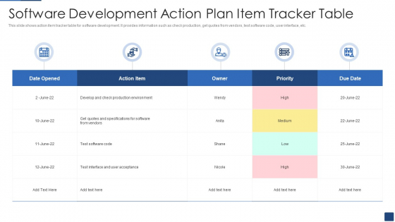 Software Development Action Plan Item Tracker Table Ppt PowerPoint Presentation Gallery Portrait PDF