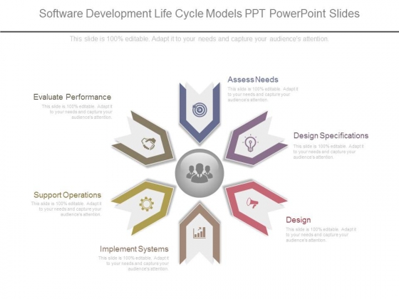 Software Development Life Cycle Models Ppt Powerpoint Slides Software Development Life Cycle Models Ppt Powerpoint Slides