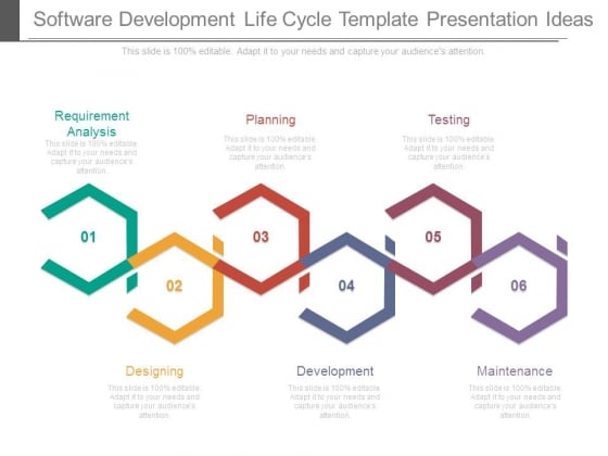 Software Development Life Cycle Template Presentation Ideas