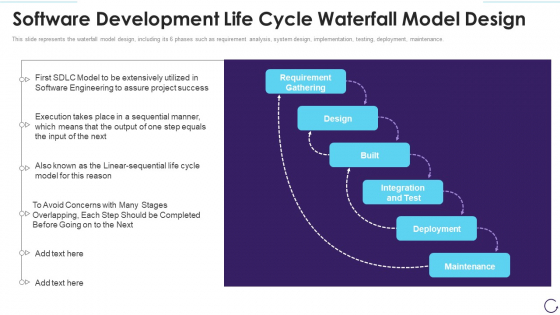 Software Development Life Cycle Waterfall Model Design Designs PDF