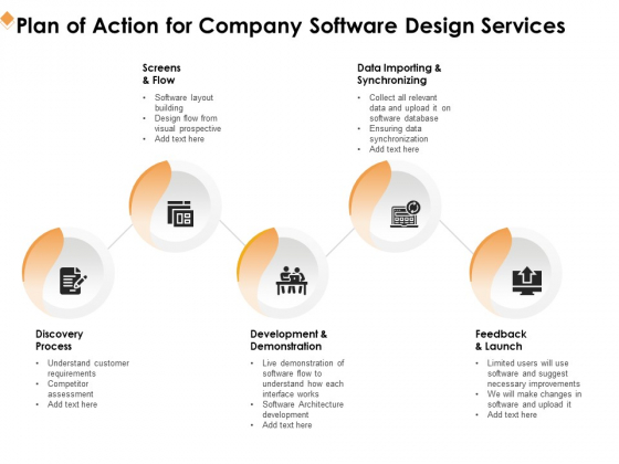 Software Development Plan Of Action For Company Software Design Services Inspiration PDF