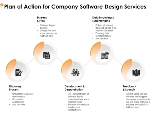 Software Development Plan Of Action For Company Software Design Services Inspiration PDF Software Development Plan Of Action For Company Software Design Services Inspiration PDF