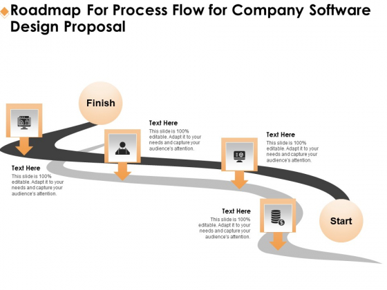 Software Development Roadmap For Process Flow For Company Software Design Proposal Microsoft PDF Software Development Roadmap For Process Flow For Company Software Design Proposal Microsoft PDF