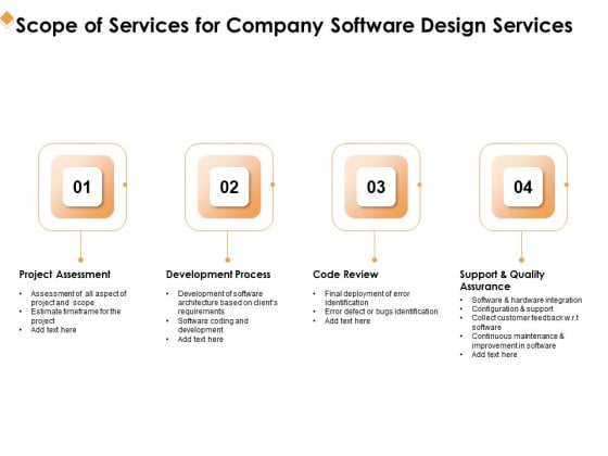 Software Development Scope Of Services For Company Software Design Services Demonstration PDF Software Development Scope Of Services For Company Software Design Services Demonstration PDF