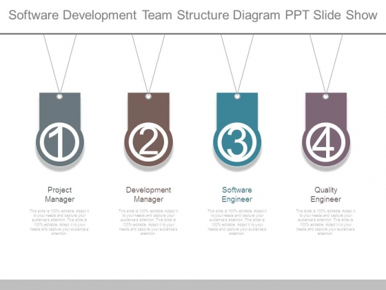 software development team structure diagram ppt slide show team structure ppt