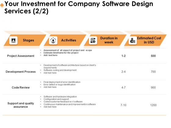 Software Development Your Investment For Company Software Design Services Stages Background PDF Software Development Your Investment For Company Software Design Services Stages Background PDF